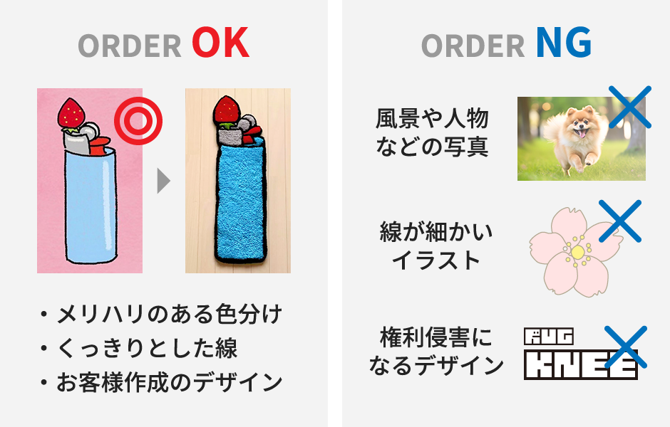 ORDER OK/ORDER NG